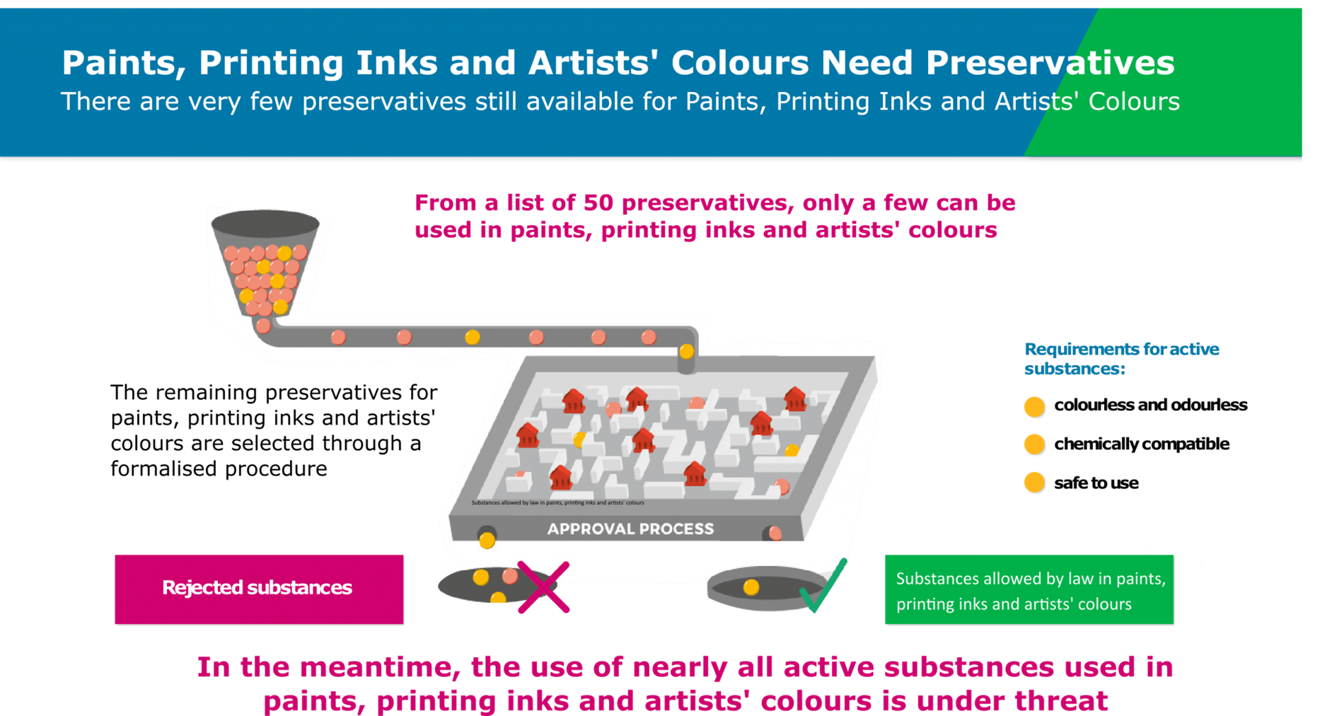 Coatings-infographic-03-_-EN-0-2048x1112 availability.png