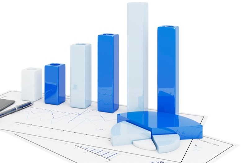 Grafiek statistieken